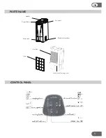 Preview for 5 page of Amcor AM-DD8L User Manual