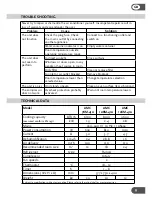 Предварительный просмотр 9 страницы Amcor AMC 10KM-410 Instruction Manual