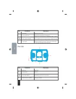 Preview for 12 page of Amcor Amcor 3500 Owner'S Manual