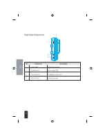 Preview for 14 page of Amcor Amcor 3500 Owner'S Manual