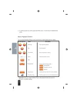 Preview for 26 page of Amcor Amcor 3500 Owner'S Manual