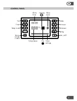 Предварительный просмотр 5 страницы Amcor CPLM 12KE-B-410 Manual