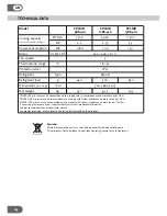 Preview for 14 page of Amcor CPLMB 12KE-410 User Manual