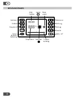 Предварительный просмотр 18 страницы Amcor CPLMB 12KE-410 User Manual