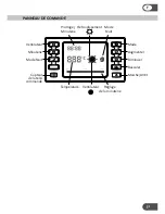 Предварительный просмотр 31 страницы Amcor CPLMB 12KE-410 User Manual