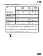 Preview for 79 page of Amcor CPLMB 12KE-410 User Manual