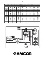 Preview for 28 page of Amcor D-850 Instruction Manual