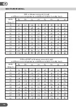 Preview for 10 page of Amcor DSR-12/20 User Manual