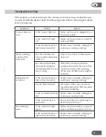 Preview for 11 page of Amcor HD 2000HT Instruction Manual