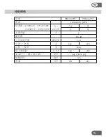 Preview for 19 page of Amcor HD 2000HT Instruction Manual