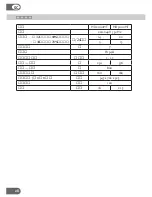 Preview for 28 page of Amcor HD 2000HT Instruction Manual