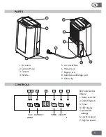 Preview for 5 page of Amcor PLDM 16E User Manual