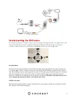 Предварительный просмотр 6 страницы Amcrest AF-2MVD-VARIB User Manual