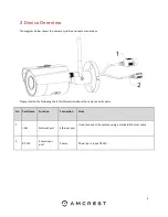 Предварительный просмотр 9 страницы Amcrest AMC034AMC030 User Manual