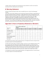 Preview for 7 page of Amcrest AMC1080DM36-W User Manual