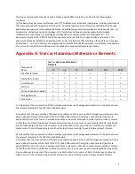 Preview for 7 page of Amcrest AMC4MDM28-W Quick Start Manual