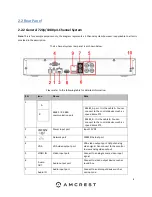 Предварительный просмотр 8 страницы Amcrest AMDV108116 User Manual