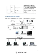 Предварительный просмотр 9 страницы Amcrest AMDV108116 User Manual