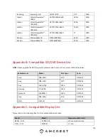 Preview for 139 page of Amcrest AMDV108116 User Manual