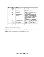 Preview for 13 page of Amcrest AMDVTENL8 User Manual