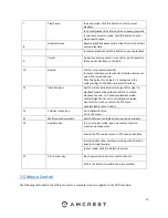 Preview for 16 page of Amcrest AMDVTENL8 User Manual