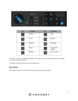 Preview for 42 page of Amcrest AMDVTENL8 User Manual