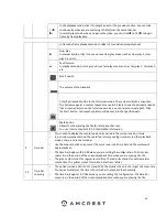 Preview for 53 page of Amcrest AMDVTENL8 User Manual