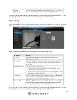Preview for 140 page of Amcrest AMDVTENL8 User Manual
