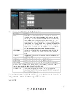 Preview for 142 page of Amcrest AMDVTENL8 User Manual