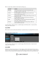 Preview for 144 page of Amcrest AMDVTENL8 User Manual