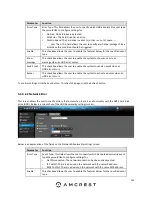 Preview for 162 page of Amcrest AMDVTENL8 User Manual