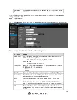 Preview for 170 page of Amcrest AMDVTENL8 User Manual