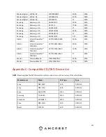 Preview for 195 page of Amcrest AMDVTENL8 User Manual