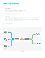 Preview for 4 page of Amcrest AMPS5E4P-AT-65 User Manual