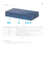 Preview for 7 page of Amcrest AMPS5E4P-AT-65 User Manual