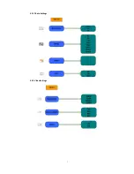 Preview for 9 page of Amcrest ATC-1202W User Manual