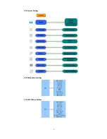 Preview for 10 page of Amcrest ATC-1202W User Manual