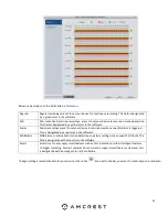 Preview for 31 page of Amcrest IP2M-841B User Manual