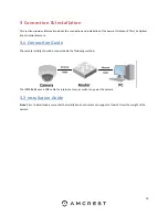 Preview for 10 page of Amcrest IP2M-848E User Manual