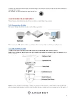 Preview for 6 page of Amcrest IP2M-856EB User Manual