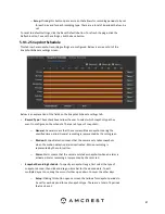 Preview for 87 page of Amcrest IP2M-858B User Manual