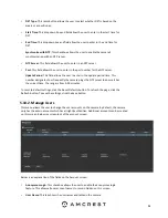 Preview for 94 page of Amcrest IP2M-858B User Manual