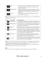 Preview for 78 page of Amcrest IP2M-866EB User Manual