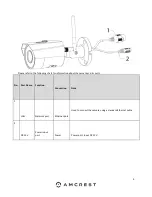 Preview for 9 page of Amcrest IP3M-943 User Manual