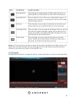Preview for 69 page of Amcrest IP4M-1056EB User Manual