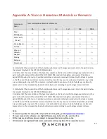 Preview for 60 page of Amcrest IP5M-B1186EW-28MM User Manual