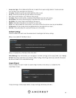 Preview for 50 page of Amcrest IP8M-2496EB-V2 User Manual