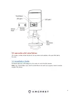 Preview for 6 page of Amcrest IP8M-2496EB User Manual