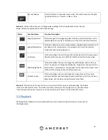 Preview for 19 page of Amcrest IP8M-2496EB User Manual