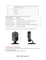 Preview for 7 page of Amcrest IPM-HX1B User Manual